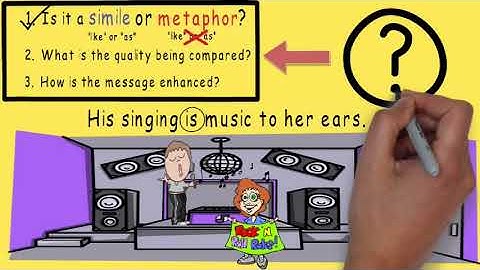 Similes and Metaphors | Award Winning Similes and Metaphors Teaching Video | New!