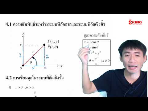 Math 1 พิกัดเชิงขั้ว ตอน1