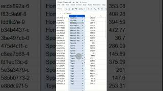 Stop Wrong Data Entry | Drop Down List in Google Sheets