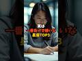 実は一番負けず嫌いな星座TOP3　 #スピリチュアル　 #今日から開運　 #幸運
