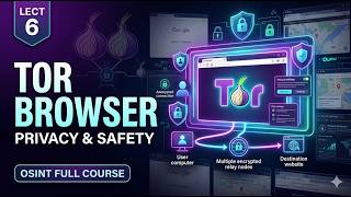 Lect 6: Installing Tor Browser for Privacy and Safety | OSINT Full course in Hindi/Urdu