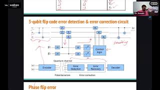 Day-19 Session-2 QT-06 Quantum Communication 2025