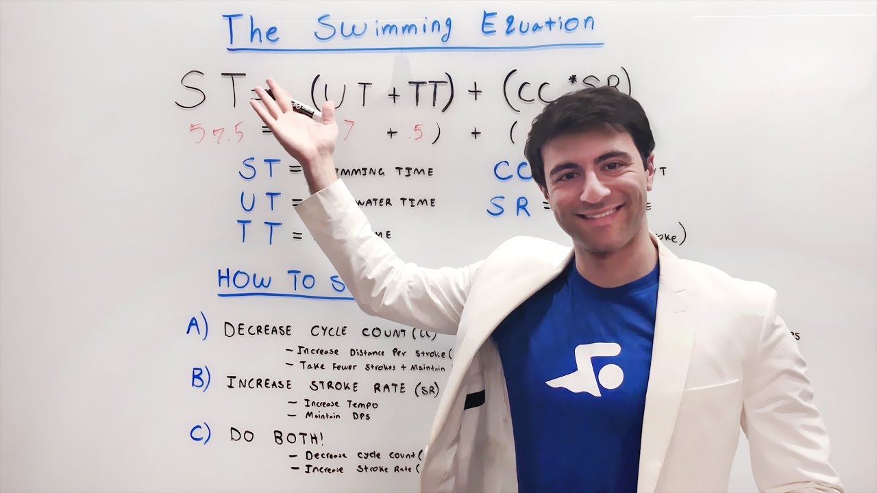 The Swimming Equation | ST = (UT + TT) + (CC*SR) - Whiteboard Wednesday