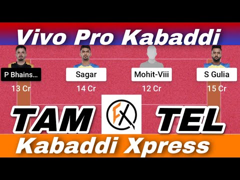 TAM vs TEL