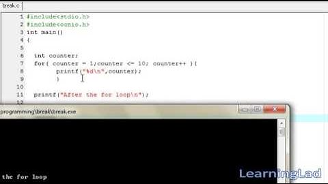 016  16   Break Statement in C programming Language Video Tutorials