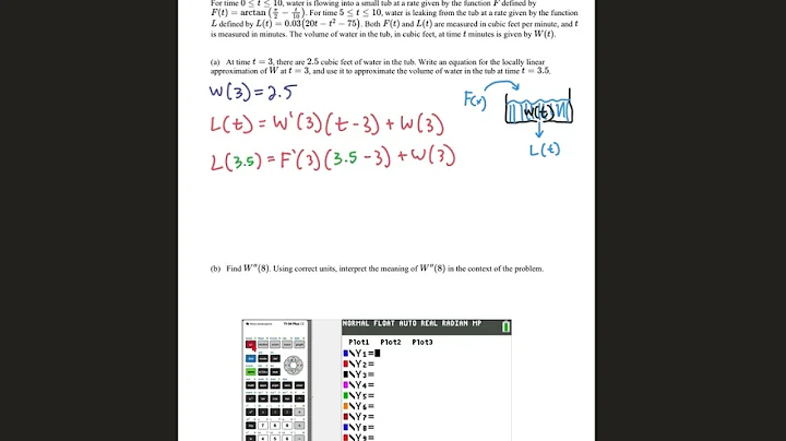 AP Calculus AB - Unit 4 Progress Check (FRQs)