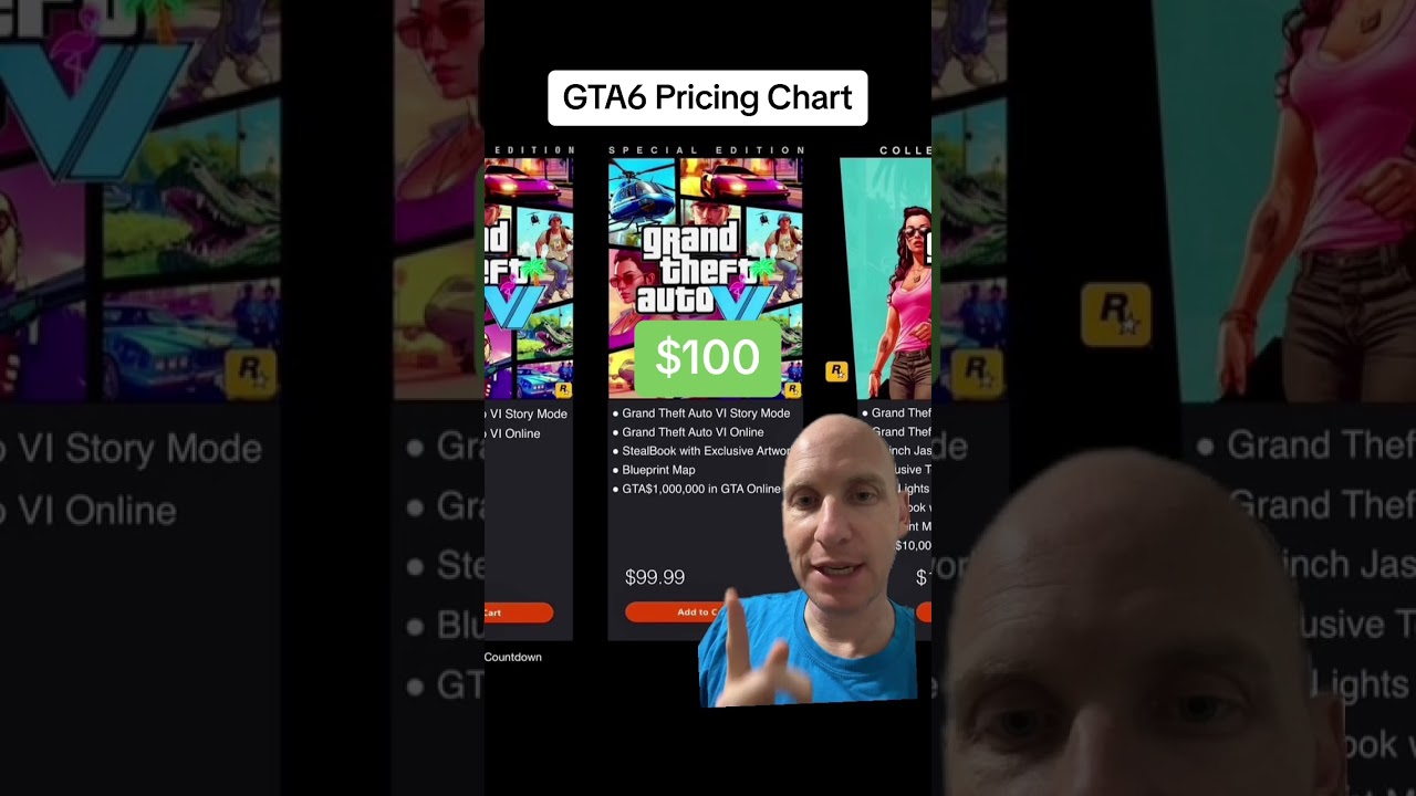 GTA6 Pricing Chart #greenscreen, gta 6 pre order