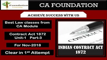 CONTRACT ACT UNIT 1 PART 3 NEW-CA,CS,CMA and BCom