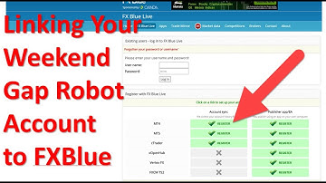 Training. Linking your free Weekend Gap forex trading account to the FXBlue account analysis service
