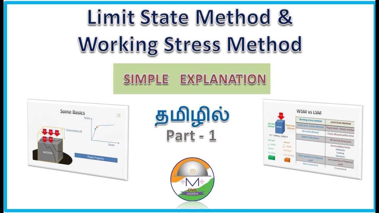 Working Stress Method Vs Limit State Method Difference Stress working-stress-method-vs-limit-state-method-difference-stress