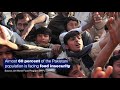 World Food Day - #ZeroHunger