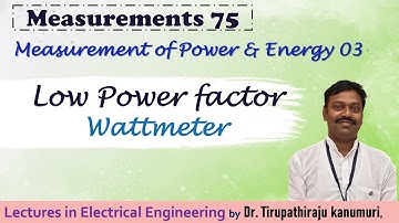 ME75 Low Power factor wattmeter