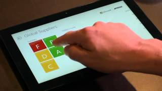 Apriso's MPI 3.0 with Quality Intelligence Pack