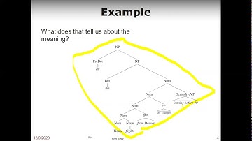 Metin Madenciligi 2020 12 09 14 01