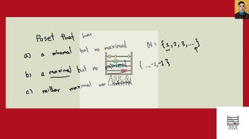 [Math] Give a poset that has a) a minimal element but no maximal element. b) a maximal element but n