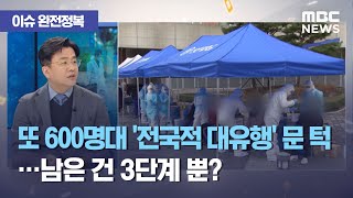 [이슈 완전정복] 또 600명대 '전국적 대유행' 문 턱…남은 건 3단계 뿐? (2020.12.07/뉴스외전…