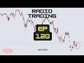 ¿Cómo Ganar Dinero En Los Mercados? ✅ Radio Trading #120🔴by  @Morillo José