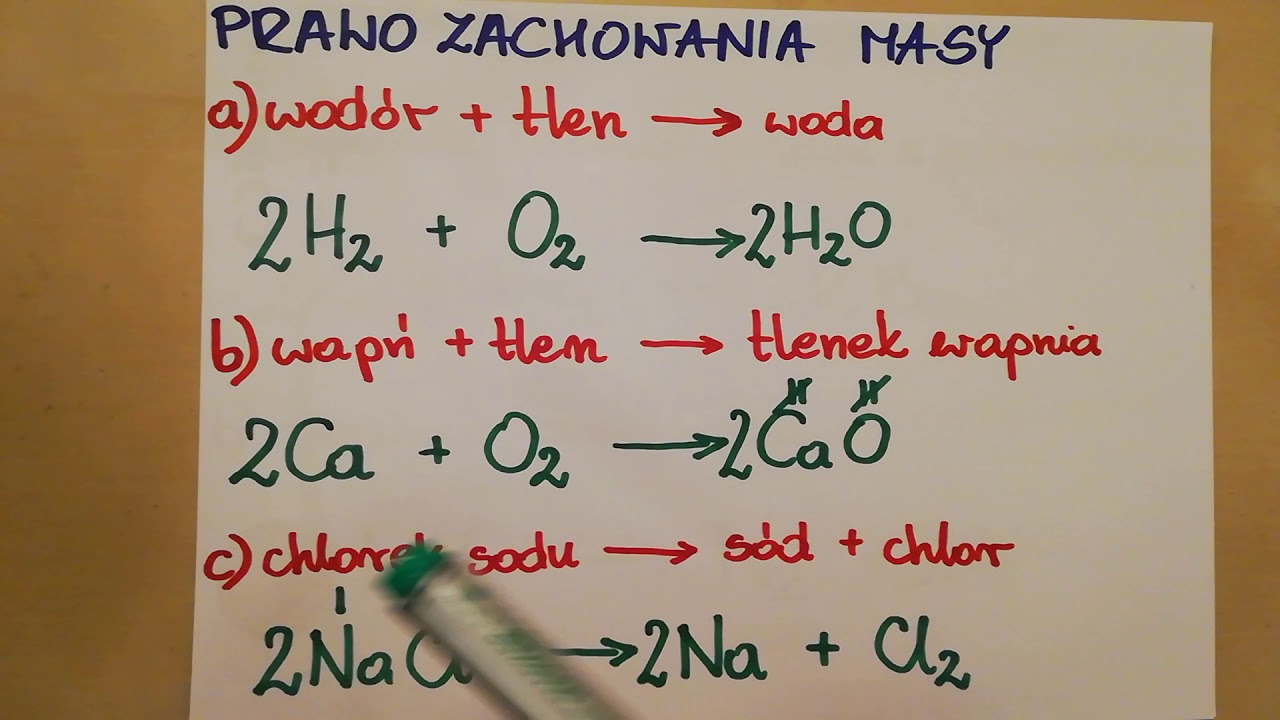 Sprawdzian Równania Reakcji Chemicznych Klasa 7 Odczytywanie zapisu reakcji chemicznych - YouTube