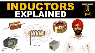 INDUCTORS EXPLAINED - THE BASIC HOW INDUCTORS WORK