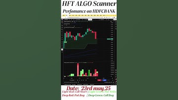 Stock: #hdfcbank || HFT Algo Scanner Performance , 23 May, 25