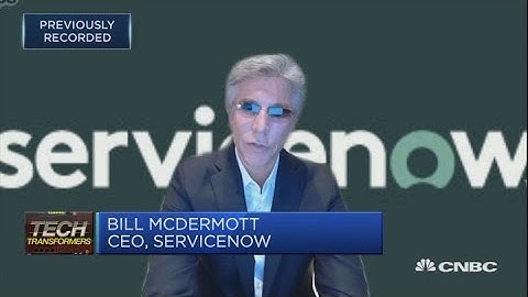 Digital transformation the 