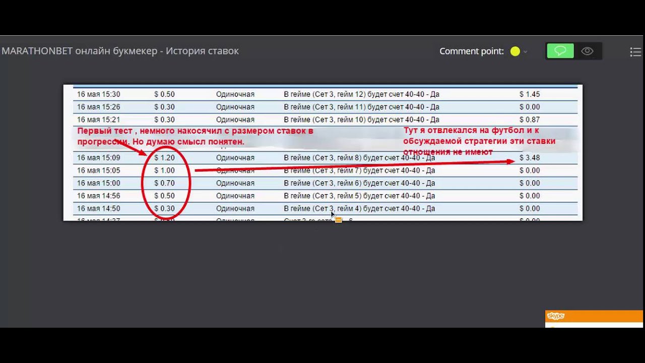 Стратегии ставок на спорт теннис