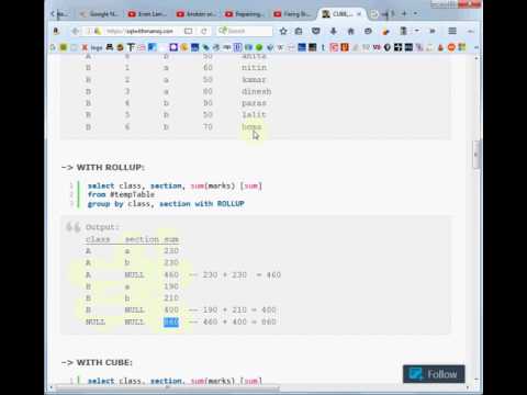 TSQL Rollup and Cube