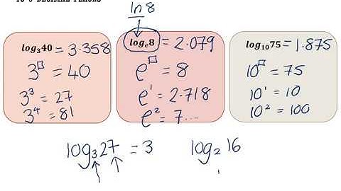 Y12 Maths JB Pure/Mech - Introduction to Logarithms Ch 14.4