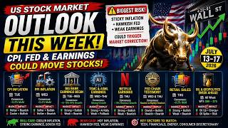 US Stock Market Outlook This Week | CPI, Fed & Bank Earnings Could Shake Markets!