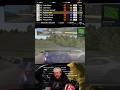 Dodge 'Ems #mosport #simracing #gr86
