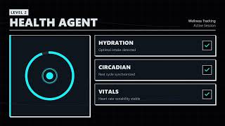 🤖 GROKBOT: A TEAM OF AI AGENTS WORKING FOR YOU 24/7