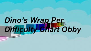 Dinos Wrap Difficulty Chart Obby Stages 1 - 13