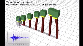 Simulim I Reagimit Të Ndërtesave Të Ndryshme Nën Veprimin E Tërmetit M6.4 Të Datës 26 Nëntor 2019