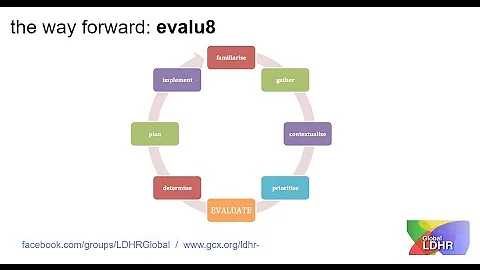 Evalu8 webinar - Paul Cheesman