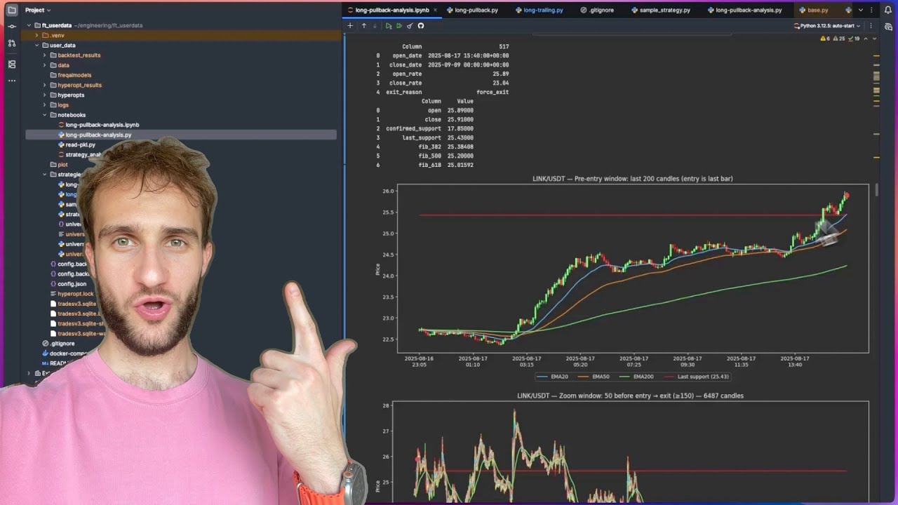 How to Built a Crypto Trading Bot That Prints 70% APR