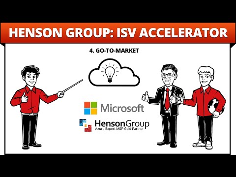 Erklärvideo | Henson Group: ISV Accelerator (Handmade-Premium + Corporate Color + Sprack-Paket)