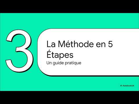 Analyse SWOT - Évaluer son positionnement