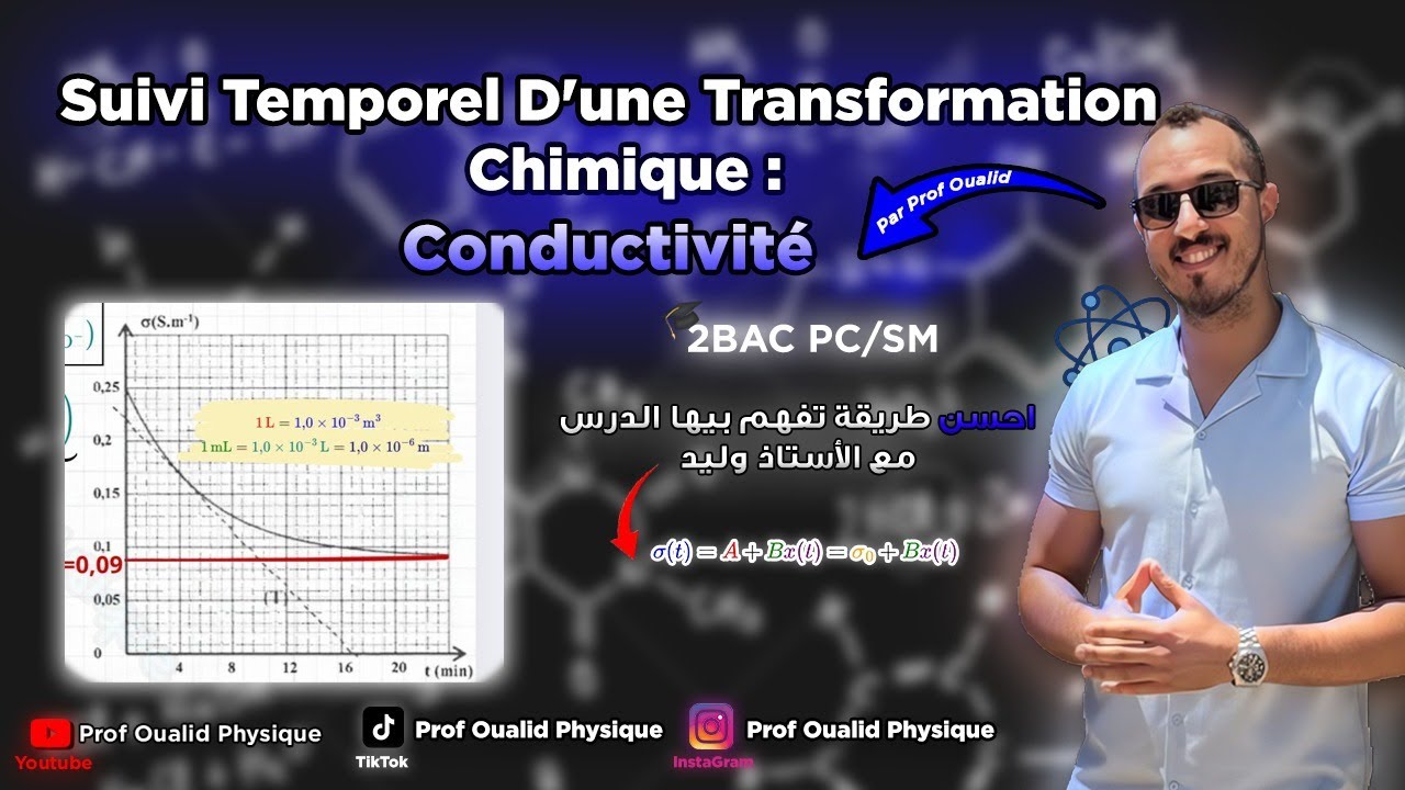 Suivi temporel d'une transformation chimique : Conductivité – cours et exercices. PC SM, partie 2.
