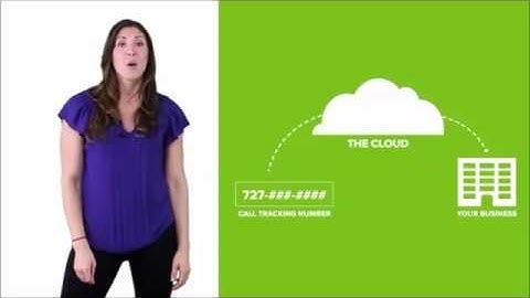 Direct Mail 2.0: How It Works (Elaborated)