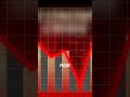 🔥 Inflation CRUSHING Your Wallet? (Fight Back NOW!) 💸 #InflationSurvival