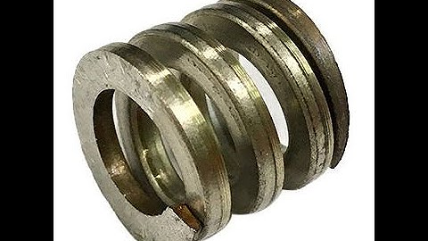 L5- Problems on design of non circular c/s compressive helical spring- Mod 2- DME_2 by GURUDATT.H.M.