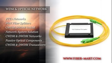 WDM & Optical Network, CWDM DWDM OADM