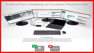 Great product -  StarTech.com 3-Port Multi Monitor Adapter - Mini DisplayPort to HDMI MST Hub - Trip