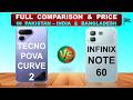 Tecno Pova Curve 2 Vs Infinix Note 60 Full Comparison &amp; Price in Pakistan India &amp; Bangladesh