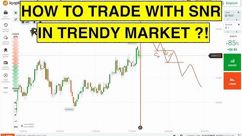 how to trade with snr in trendy market ? binary option - make money online