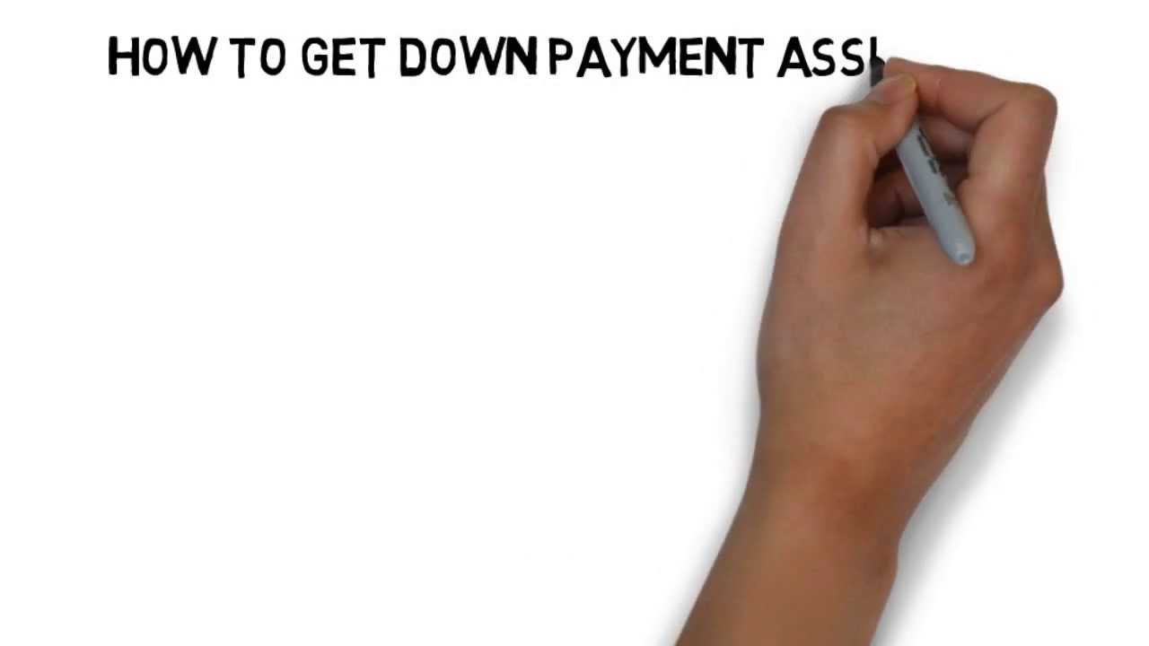 How to get Utah home buyer Grant Funds