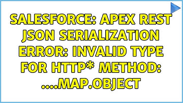 Salesforce: Apex Rest JSON serialization Error: Invalid type for Http\* method: ....Map.Object