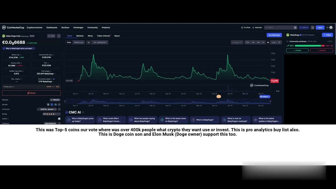 Top-4 crypto coins 2025 with pro analytics price predictions 2025-2050