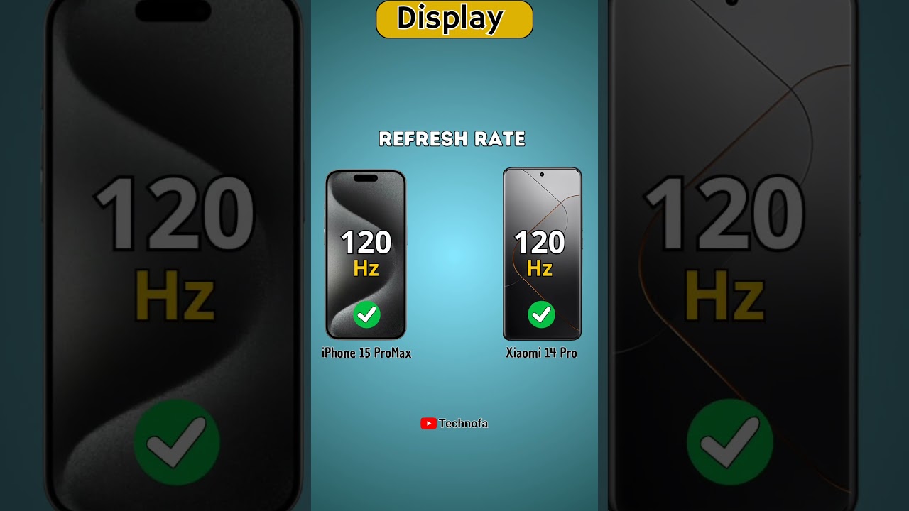 Display Comparison Of The iPhone 15 ProMax vs Xiaomi 14 Pro #comparison #smartphone #specification