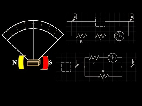 Video: Wenn Galvanometer Durchbiegung zeigt?